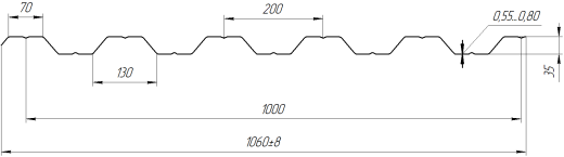 Профнастил НС35 1060/1000x0,5 мм, цинк